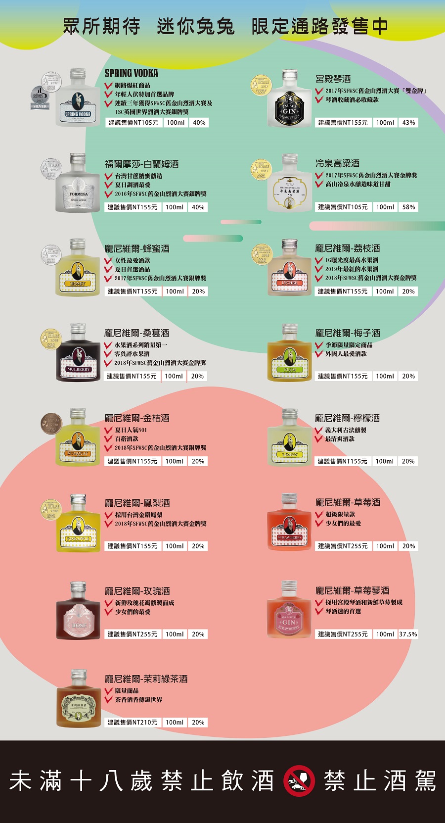 15瓶 兔兔迷你酒, 一次擁有 精選圖集紀錄 (1)