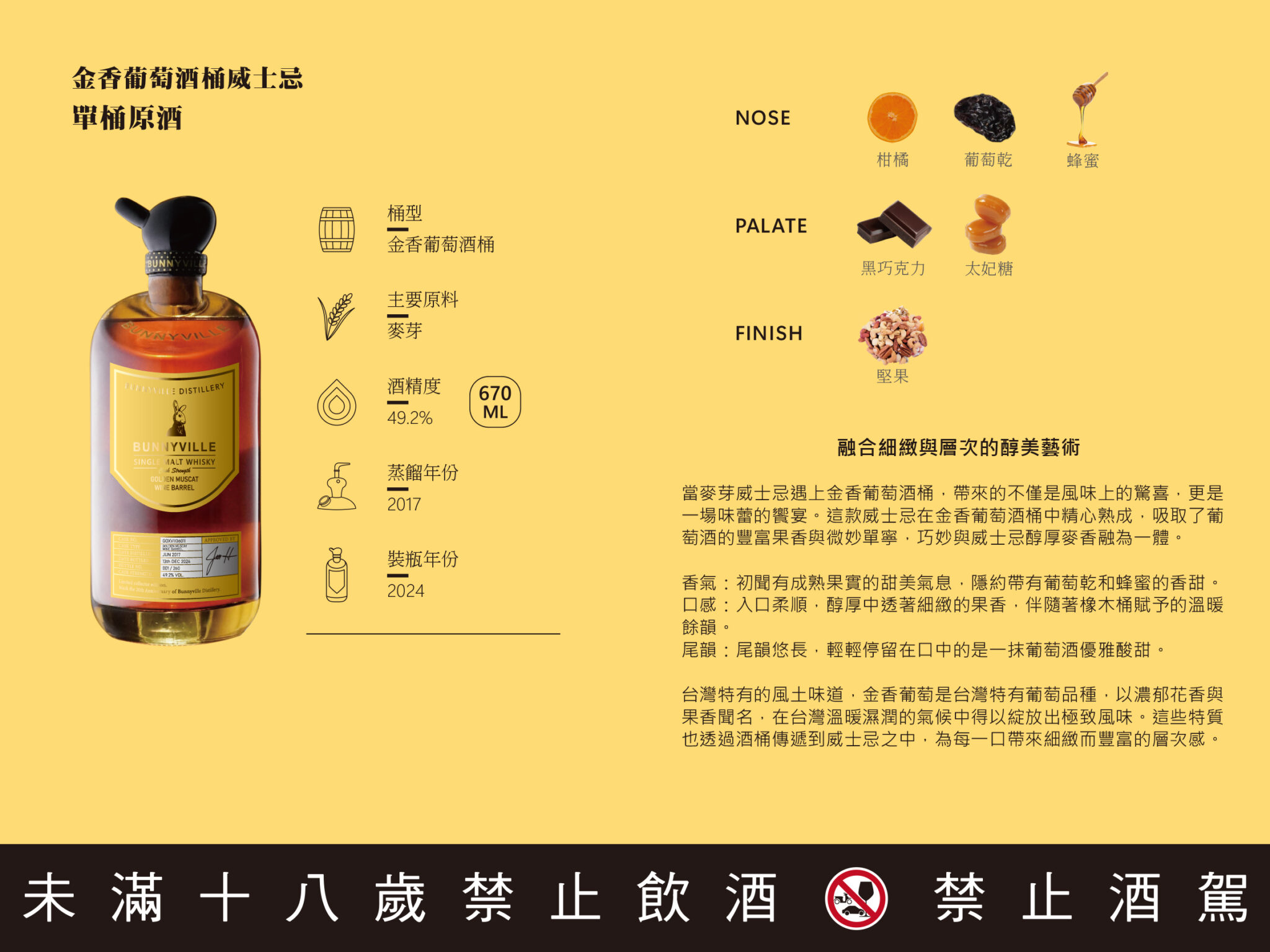 酒桶工藝縮圖