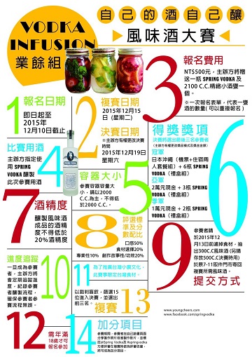 兔兔伏特加與世界同步 帶你親身體驗DIY釀酒的新奇世界 精選圖集紀錄 (1)